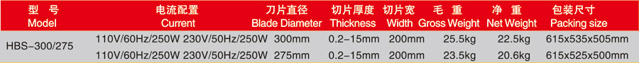 华菱经典款塑胶脚手柄切片机HBS-300/275(图2)
