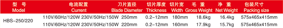 华菱经典款塑胶脚手柄切片机HBS-250/220(图2)