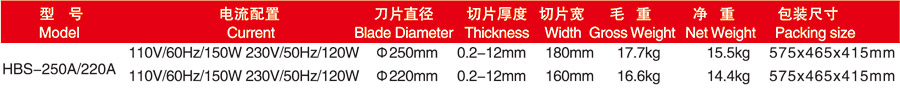 华菱经济型切片机HBS-250A/220A（黄色）(图2)