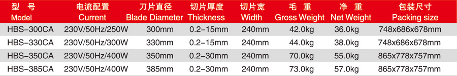 华菱冷鲜肉专用切片机HBS-300CA/330CA/350CA/385CA(图2)