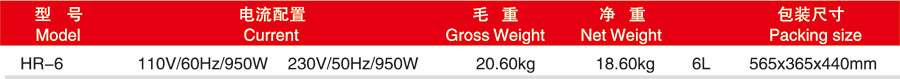 华菱食品切碎机HR-6(图2)