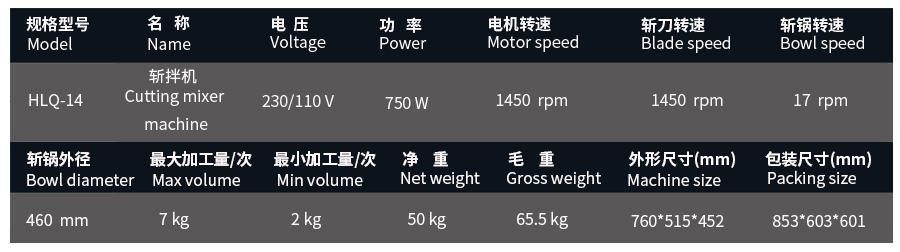 华菱斩拌机HLQ-14(图2)