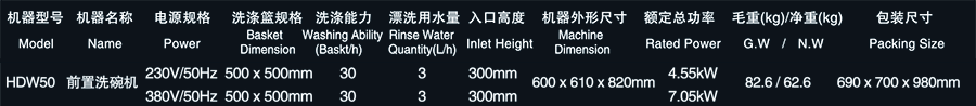 华菱前置洗碗机HDW-50(图2) 华菱前置洗碗机HDW-50(图2)
