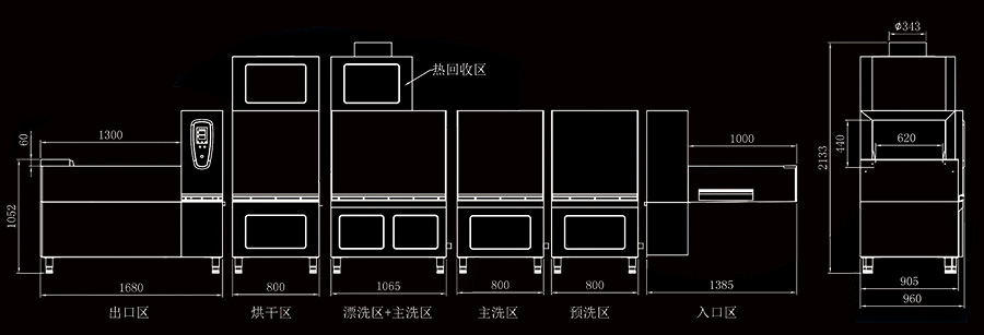 华菱长龙洗碗机HDW3000(图3)